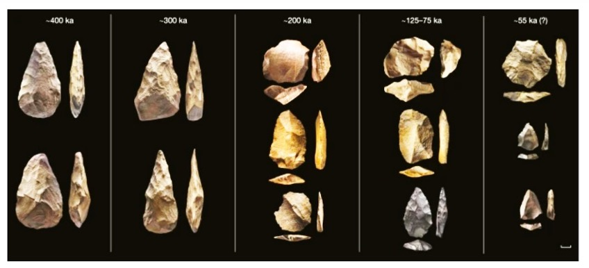 Five panels of stone tool assemblages from north Arabian lake sites, labeled A through E, dated from approximately 400 ka to 55 ka, with a 1 cm scale bar.